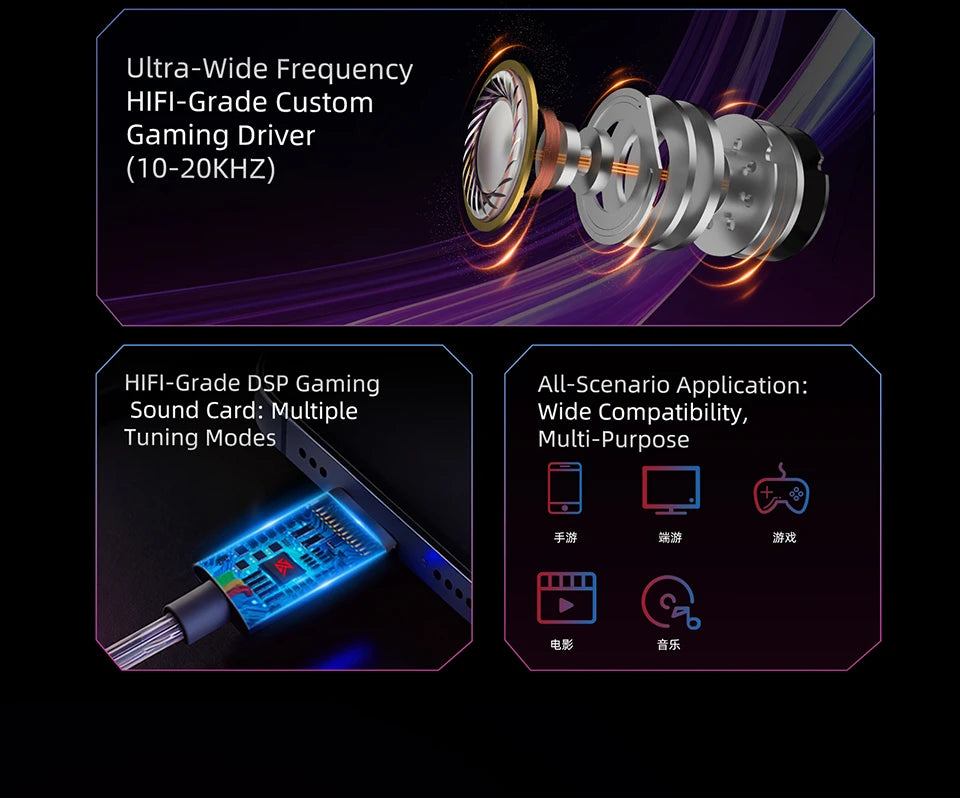 KZ Axas Gaming Earbuds Wired IEM HiFi Bass Headphones with Microphone, FPS Gaming Earphones, KZ Axas In-Ear Monitor Earbuds for PC Mobile & Console Gaming
