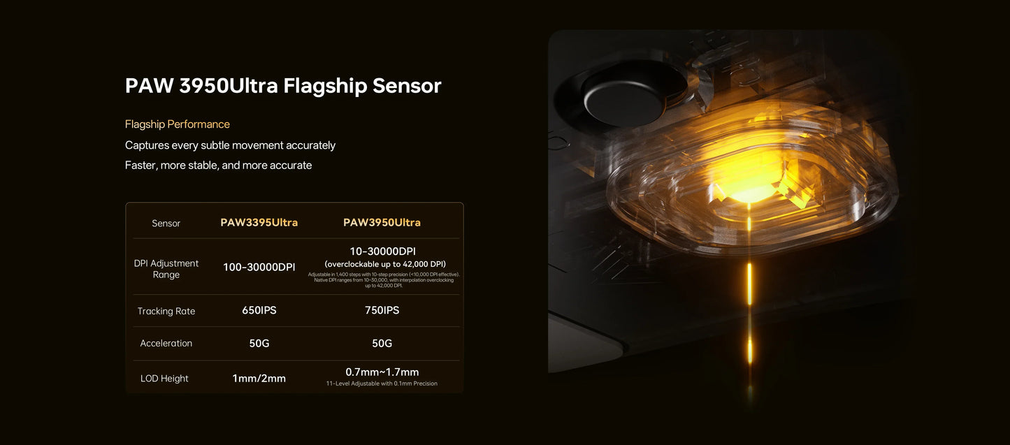 ATK Blazing Sky X1 V2-serien trådlös mus med dubbla lägen Paw 3950ultra 8k återrapporteringsfrekvens anpassad ergonomi e-sport gaming kontorsmus