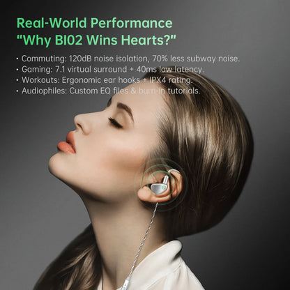 Clearance Sale Soratune BI02 HiFi Earphone at low price, Dual-Chamber Tech × N52 Magnet Dynamic Driver In-Ear Earphone