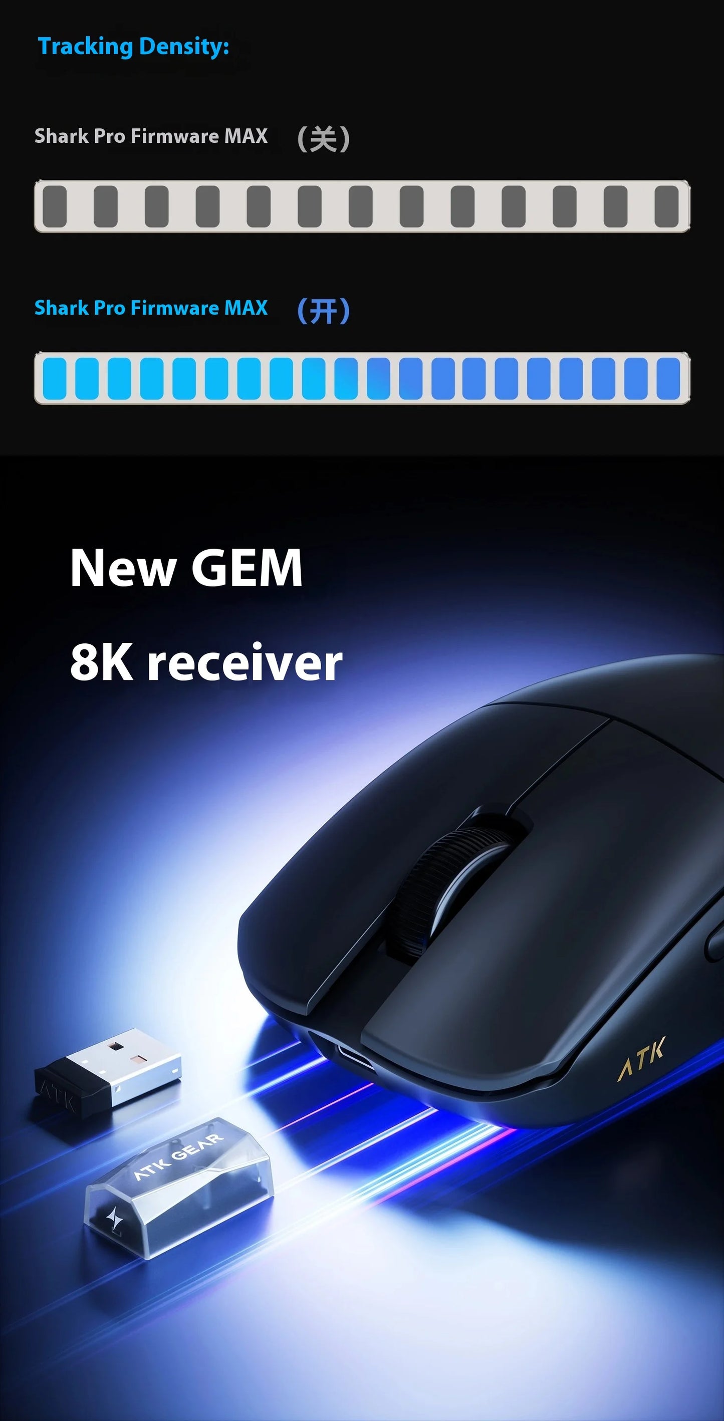 ATK Blazing Sky F1 V2 Ultimate Wireless Gaming Mouse Dual-Mode Lightweight PAW3950 Ultra Dual 8KHz Low Latency Ergonomic Extreme