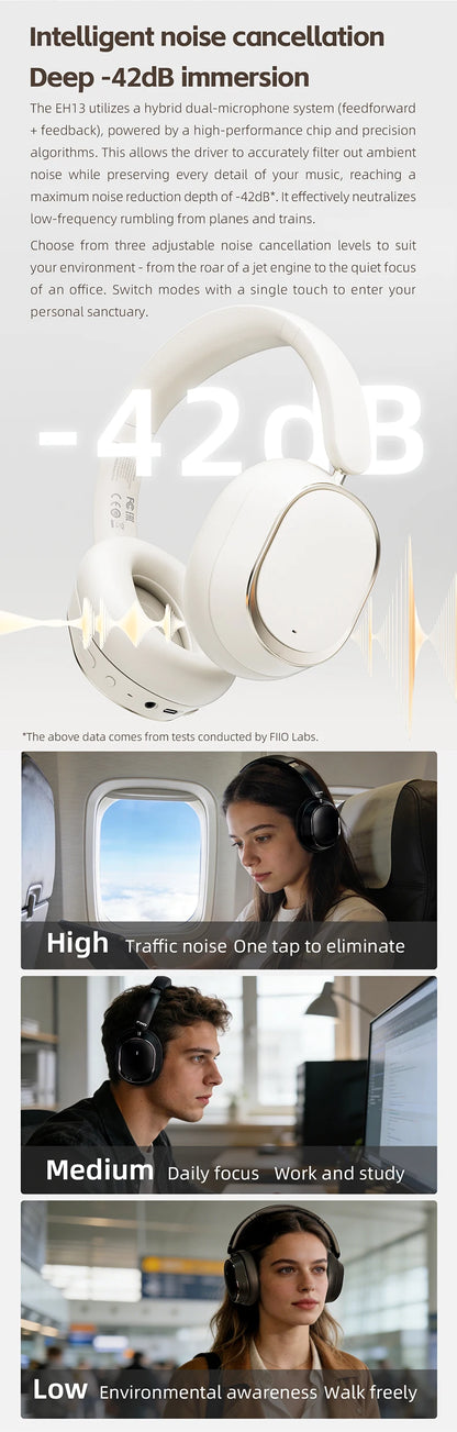 FiiO EH13 Wireless Noise Cancelling Headphones Bluetooth Over-Ear Headphones with Hybrid ANC, 45H Playtime, Travel Gaming Headphones