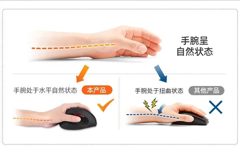 YANFU BNKJ5 Mute Grip Left Hand Wireless 2.4G Mouse Ergonomic Applicable  Snail Bionic Relief Joints Office Dry Battery Version