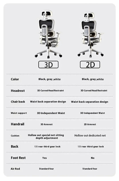 High Back Office Chair 3D Headrest Gaming Chairs Adjustable Computer Relaxing Massage Gamer Chair Ergonomic Office Furniture