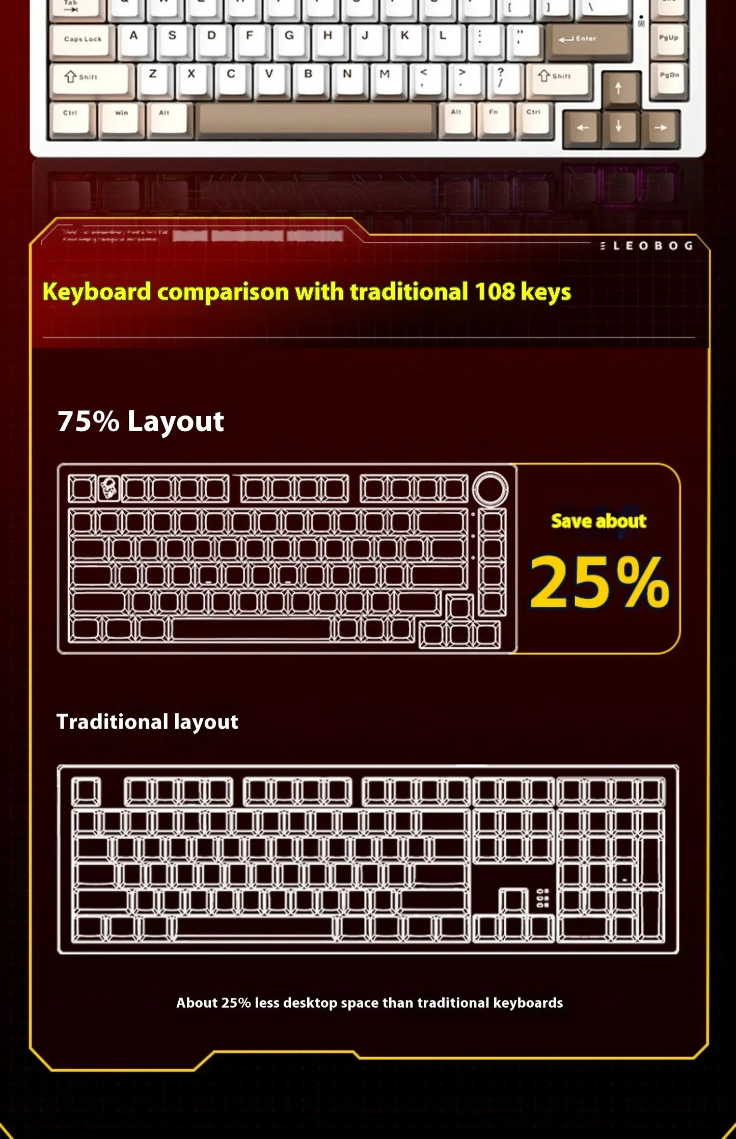 Kit de Teclado Mecânico LEOBOG Hi75C 3 Modos/Com Fio Hot-Swap com Botão Rotativo RGB, Liga de Alumínio, Montagem Gasket, Kit de Teclado Hi75C Personalizado para PC, Presente