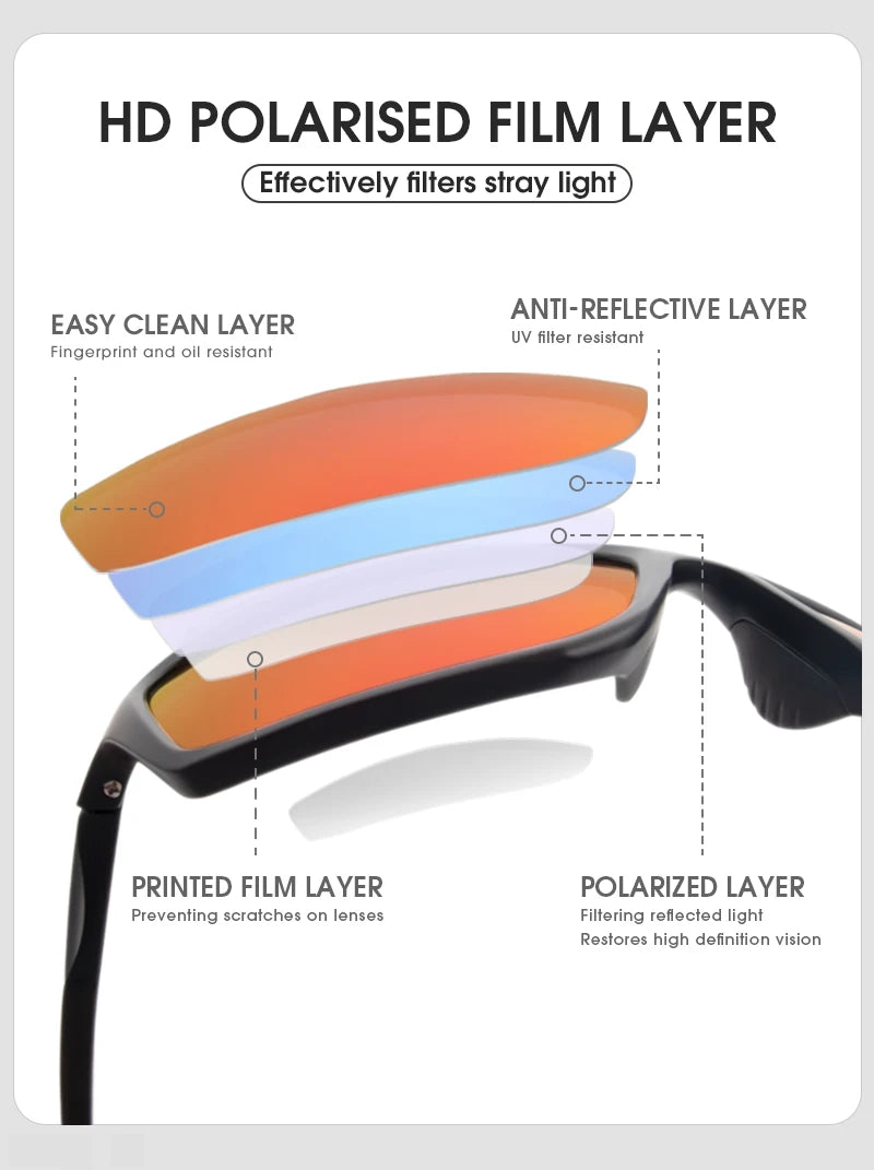 Kapvoe Fishing Sunglasses Polarized Sunglasses for Men Hiking Eyewear UV400 Lens Glasses Glasses HD Lens Outdoor Sunglasses 2026