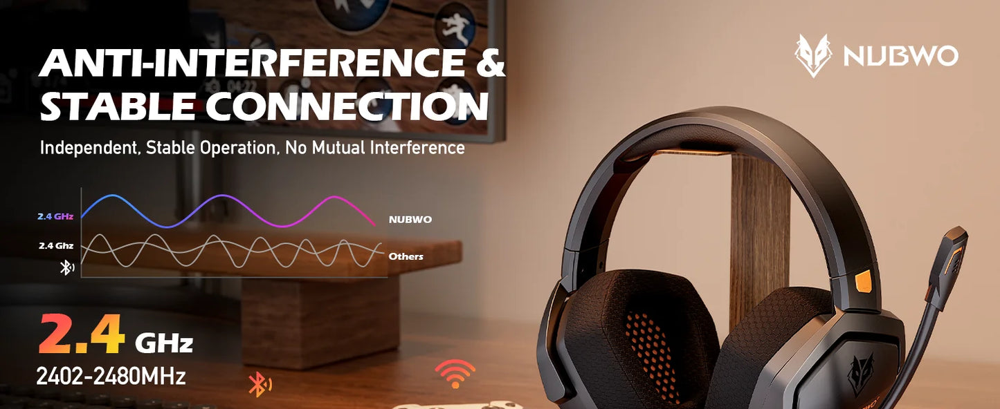 NUBWO G06 Dual Wireless Gaming Headphones 2.4GHz Bluetooth 5.3 Headsets Gamer with Microphone for PS5, PS4, PC, Mobile, Switch