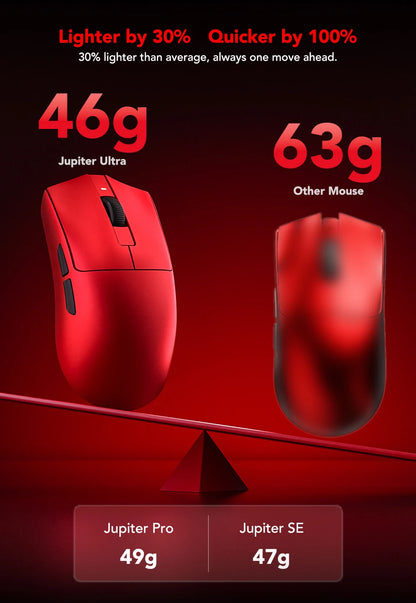 Mouse de gaming KYSONA Jupiter Series cu fir și wireless, 8Khz, senzor PAW3950, Bluetooth, 46g, reîncărcabil, driver web pentru PC și laptop
