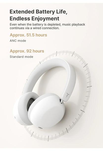 TANCHJIM RITA HiFi Bluetooth Headset Wireless/Wired LDAC ANC・ENC 40mm DMT5 Dynamic Driver Bluetooth 6.0 + 3.5mm Gaming Over-Ear