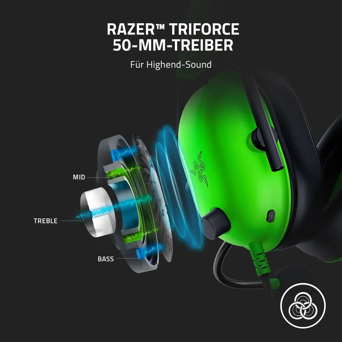 Razer BlackShark V2 X Wired Esports Headset with 7.1 Surround Sound, HyperClear Cardioid Mic & Advanced Passive Noise Cancellation Gaming Headset