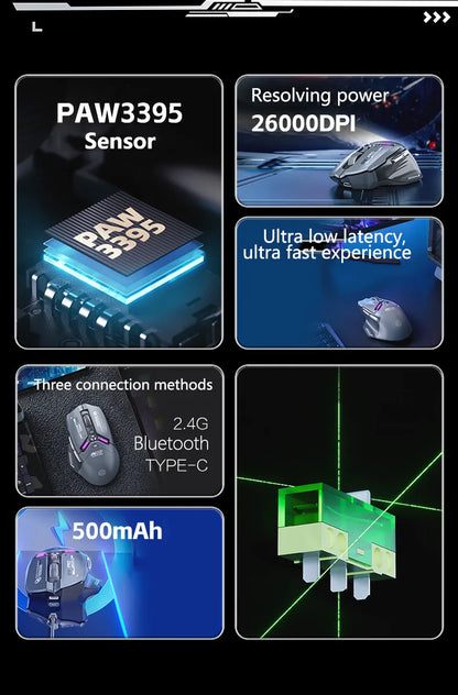 Ratón gaming inalámbrico Inphic IN9PRO 26000DPI, tasa de sondeo 8K, Bluetooth 5.0, con cable, 2.4G, trimodo, RGB, ergonómico