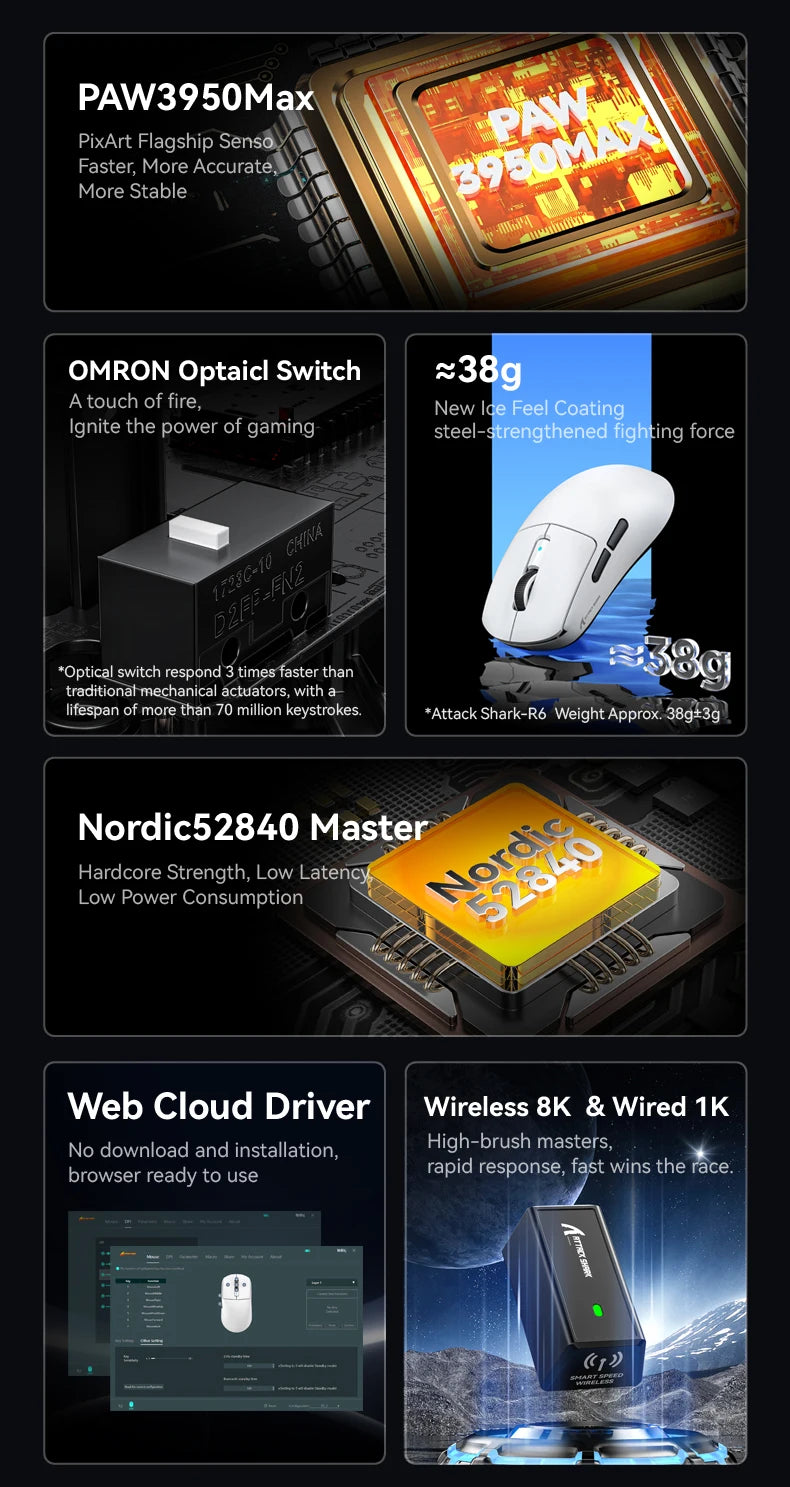 ATTACK SHARK R6 PAW3950MAX bezdrátová herní myš, polling 8Khz, ultralehká 39g, MCU Nordic 52840, optické mikrospínače Omron