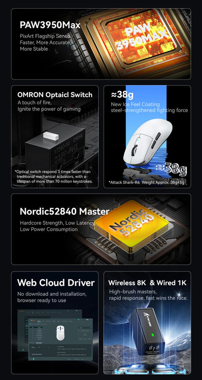ATTACK SHARK R6 PAW3950MAX bezdrátová herní myš, polling 8Khz, ultralehká 39g, MCU Nordic 52840, optické mikrospínače Omron