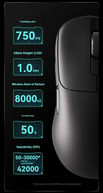 AJAZZ AJ179 APEX Gaming Mouse with Color Screen Dock, Magnetic Charging, 8000Hz High-Frequency /, Tri-Mode (PAW3950) Right-Hande