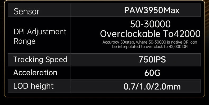 Attack Shark R11 Ultra 8K Carbon Fiber Gaming Mouse, PAW3950MAX, 49g Ultra-Lightweight, Wireless 8000Hz Polling,Tri-Mode