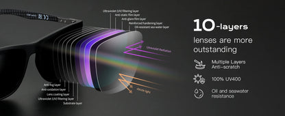 ZENOTTIC New Square Polarized Sunglasses for Men Ultralight Carbon Fiber Sun Glasses Driving Fishing Golf Sport UV400 Protection