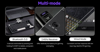 Akko 5075 V3 75% Mechanical Keyboard 8000/10000mAh 2.4GHz Wireless/Wired Type-C/BT 5.0 Hot Swap RGB Gasket for Gaming Typing