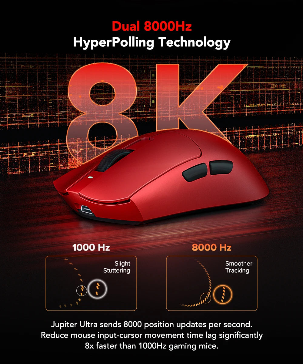 Mouse de gaming KYSONA Jupiter Series cu fir și wireless, 8Khz, senzor PAW3950, Bluetooth, 46g, reîncărcabil, driver web pentru PC și laptop