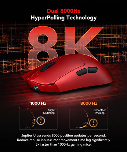 Mouse de gaming KYSONA Jupiter Series cu fir și wireless, 8Khz, senzor PAW3950, Bluetooth, 46g, reîncărcabil, driver web pentru PC și laptop