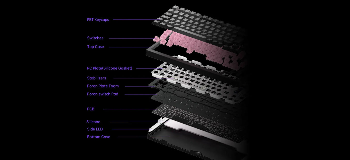 Akko 5075 V3 75% Mechanical Keyboard 8000/10000mAh 2.4GHz Wireless/Wired Type-C/BT 5.0 Hot Swap RGB Gasket for Gaming Typing