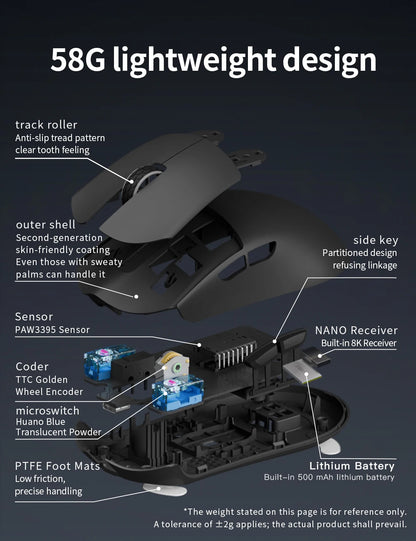 Motospeed Darmoshark M3 V2 Double 8K Gaming Mouse Bluetooth Wireless 26K DPI PAW3395 Sensor Macro Game Mouse For Laptop PC