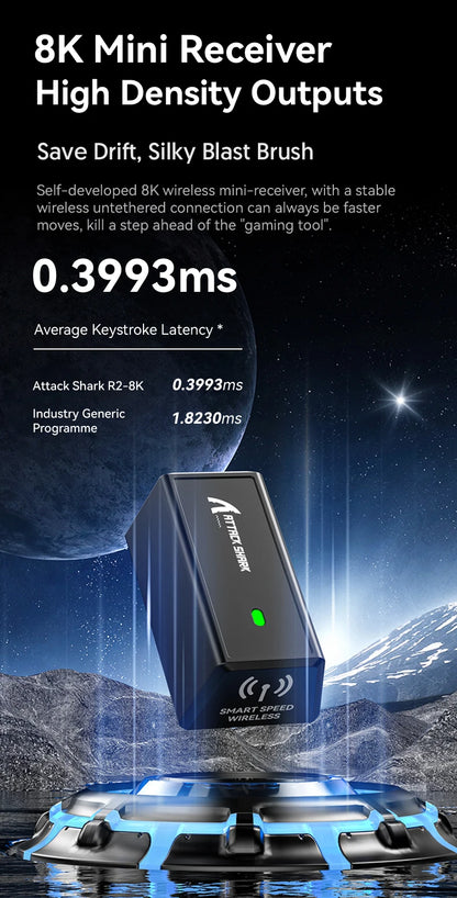 ATTACK SHARK R6 PAW3950MAX bezdrátová herní myš, polling 8Khz, ultralehká 39g, MCU Nordic 52840, optické mikrospínače Omron