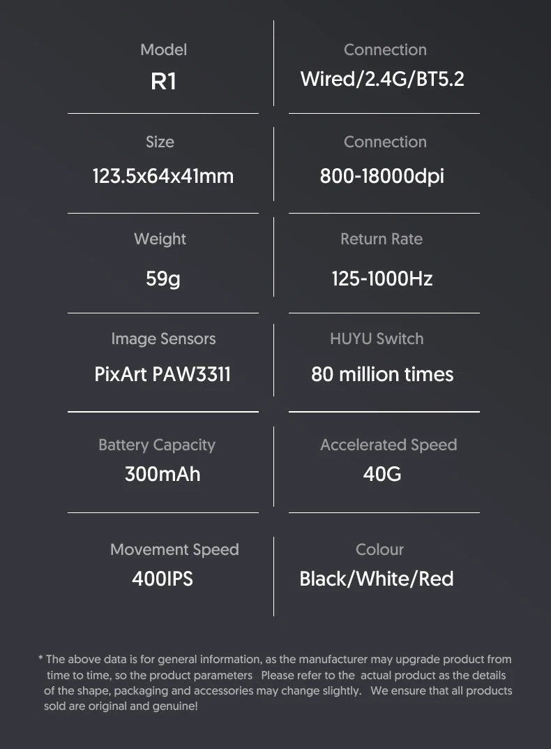 Attack Shark R1 Wireless Gaming Mouse Tri Mode 2.4G Bluetooth Wired 18K DPI 1000Hz PAW3311 Sensor 59g Lightweight Rechargeable