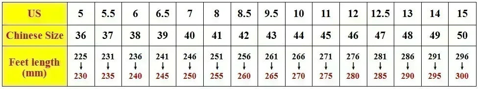 Wide Toe Men Running Sneakers, Minimalist Barefoot Shoes, Lightweight Breathable Zero Sole Outdoor Casual Walking Sport Shoes