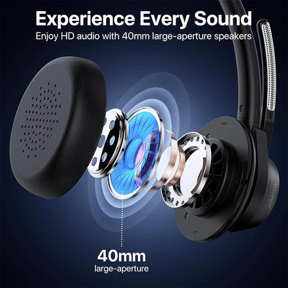 Bluetooth Headset, Wireless Bluetooth V5.4 Headphones with Microphone, Noise Canceling Mic Multipoint Connect Wireless Headset