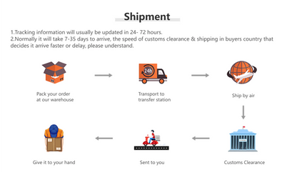 BERNY Women Watch Ladies Quartz Roman Numerals Day Top Calendar Watches Sapphire Glass Solid Steel Strap Women Wristwatch