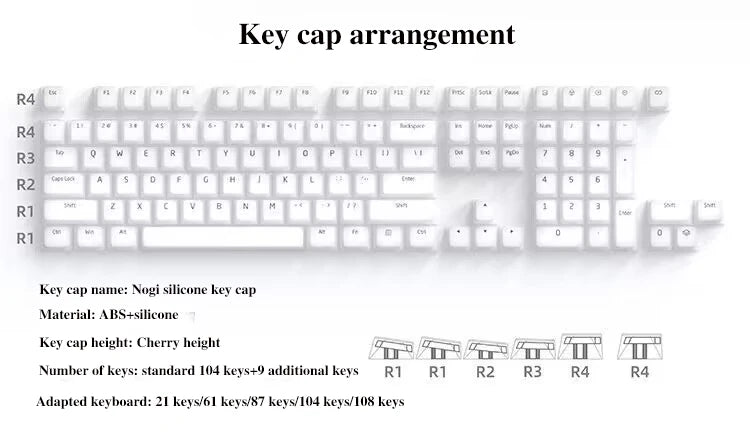 Nogi Cherry Profile ABS Silicone Keycap White Black Sakura Pep Very Peri for Keyboard Gh60 Poker 87 TKL 104 ANSI Xd64 Bm60 Xd68