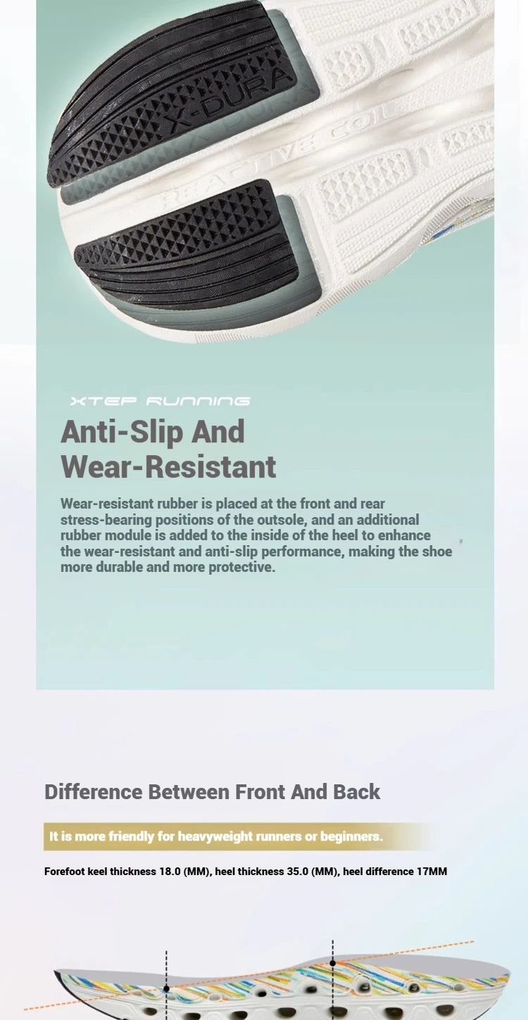 Pánské běžecké boty Xtep Reactive Coil 11.0 – letní sportovní boty s tlumením nárazů, pružným odrazem a měkkým došlapem 976219110026
