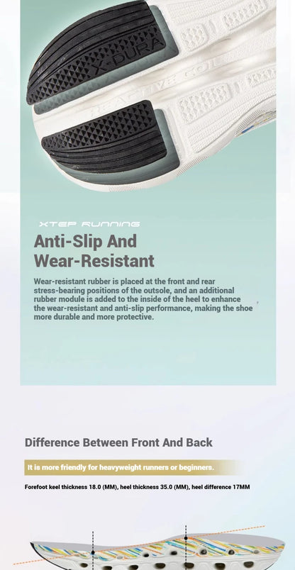 Pánské běžecké boty Xtep Reactive Coil 11.0 – letní sportovní boty s tlumením nárazů, pružným odrazem a měkkým došlapem 976219110026