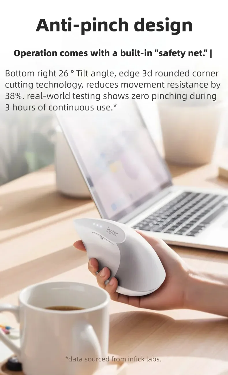 Inphic X9 PRO Vertical Wireless Mouse Type-C Fast Charging Ergonomic Silent Office Mouse For Laptop PC Computer Gaming Mouse