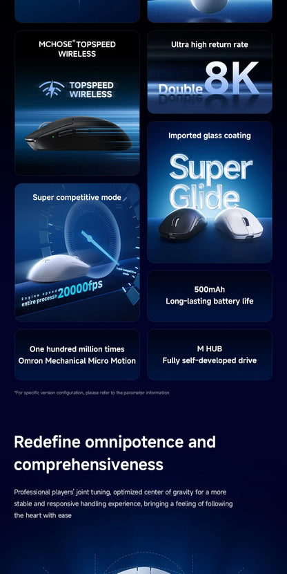 MCHOSE A7 V2 Ultra / Pro Leichte kabellose Gaming-Maus Dual 8000Hz PAW3950 TI 42000DPI für PC-E-Sport-Gamer