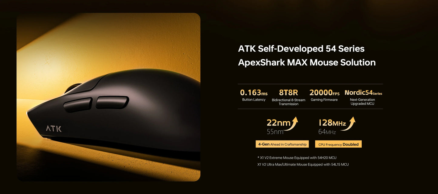 ATK Blazing Sky X1 V2-serien trådlös mus med dubbla lägen Paw 3950ultra 8k återrapporteringsfrekvens anpassad ergonomi e-sport gaming kontorsmus