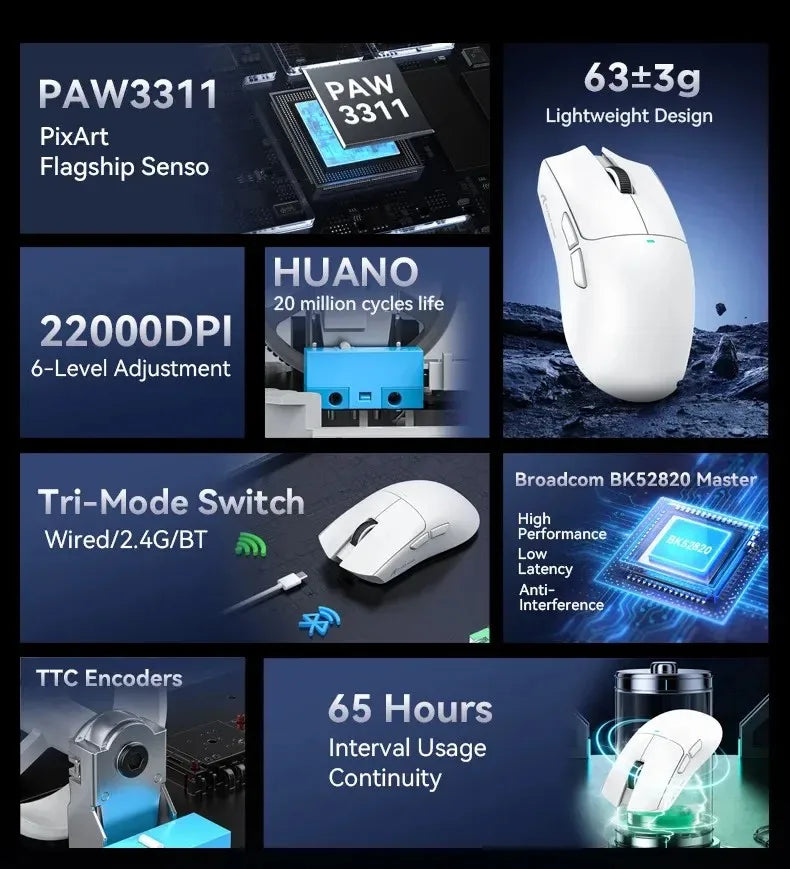 Ratón gaming inalámbrico ultraligero ATTACK SHARK X11SE, vida útil de 20 millones de clics, PAW3311 Gaming, 22KDPI, 400IPS, 40G, 1KHz, 65 horas, 30mAH