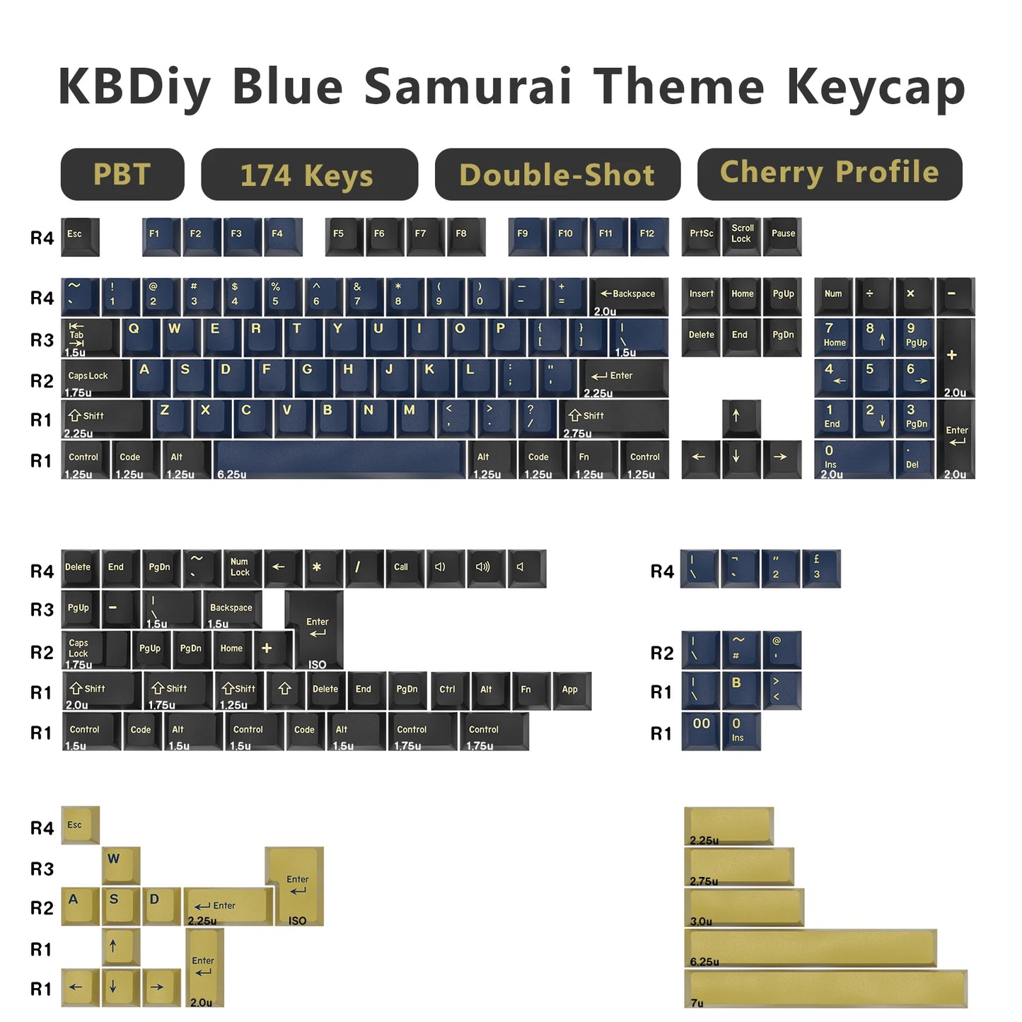 KBDiy 174 tasti/set keycap PBT GMK Apollo double shot minimalisti profilo ISO Cherry per tastiera meccanica da gaming compatibile MX