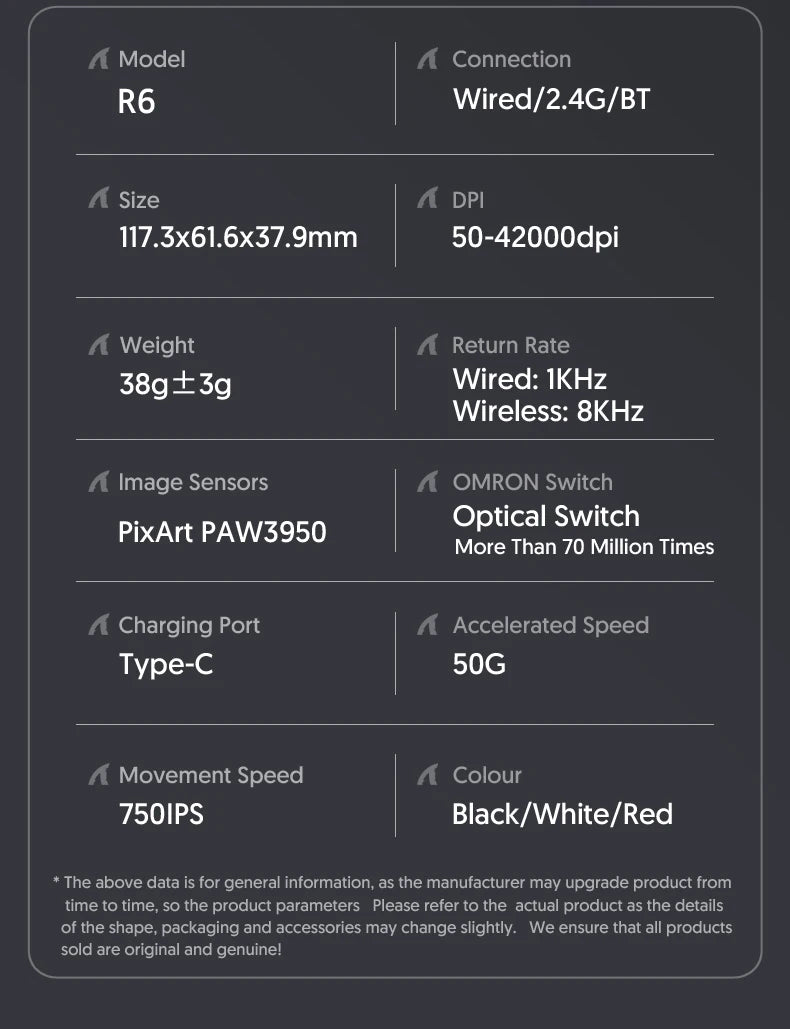 ATTACK SHARK R6 PAW3950MAX bezdrátová herní myš, polling 8Khz, ultralehká 39g, MCU Nordic 52840, optické mikrospínače Omron