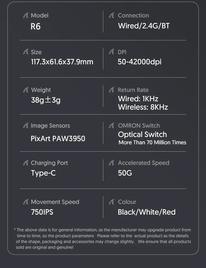 ATTACK SHARK R6 PAW3950MAX bezdrátová herní myš, polling 8Khz, ultralehká 39g, MCU Nordic 52840, optické mikrospínače Omron