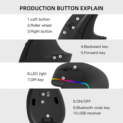 Delux  Ergonomic Vertical Mouse Rechargeable Wireless RGB Mouse Bluetooth 2.4G  4000DPI Gaming Silent Mice For Laptop PC