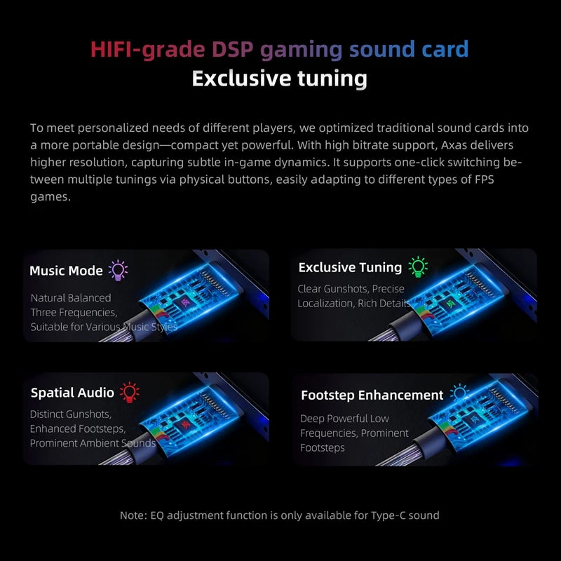 KZ Axas Gaming Earbuds Wired IEM HiFi Bass Headphones with Microphone, FPS Gaming Earphones, KZ Axas In-Ear Monitor Earbuds for PC Mobile & Console Gaming