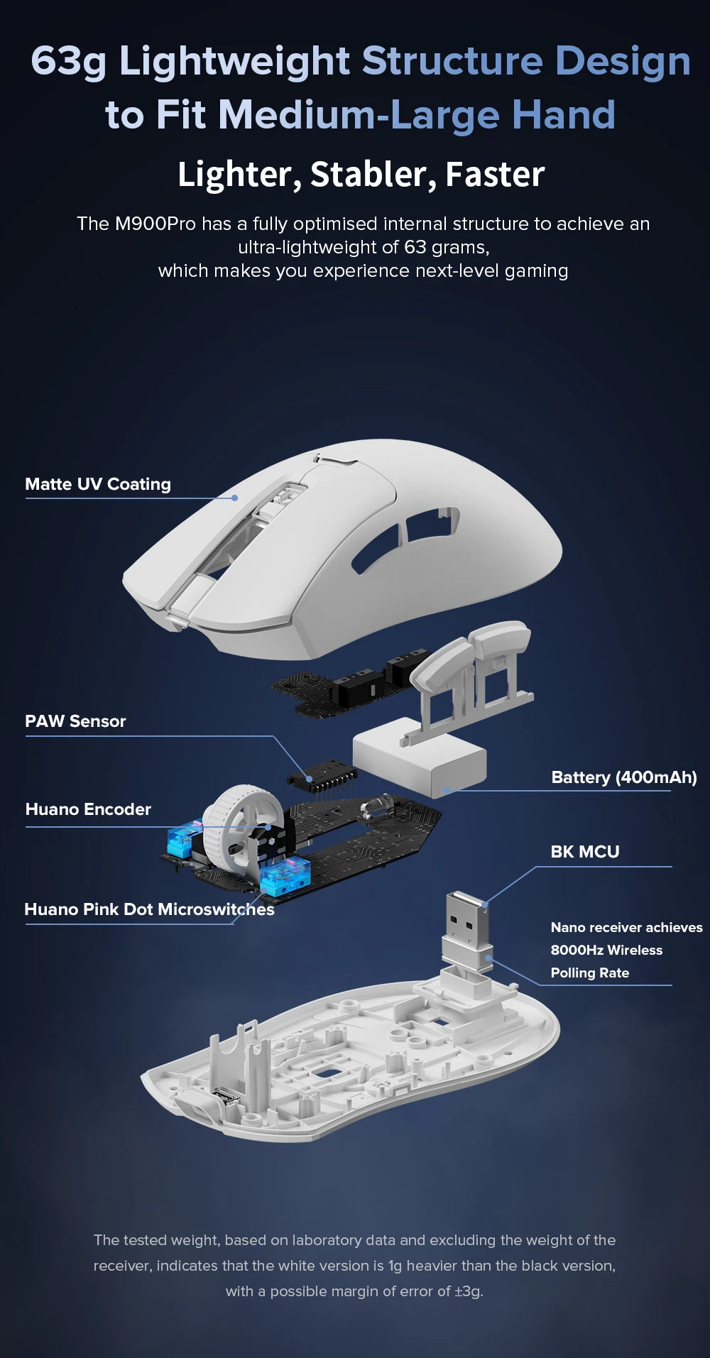 Delux M900Pro Ergonomic Wireless Gaming Mouse 8K PAW3395 Magnetic RGB Charging Dock Rechargeable Wired Mice for Big Hand PC