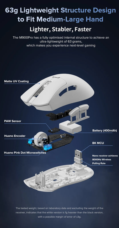 Delux M900Pro Ergonomic Wireless Gaming Mouse 8K PAW3395 Magnetic RGB Charging Dock Rechargeable Wired Mice for Big Hand PC