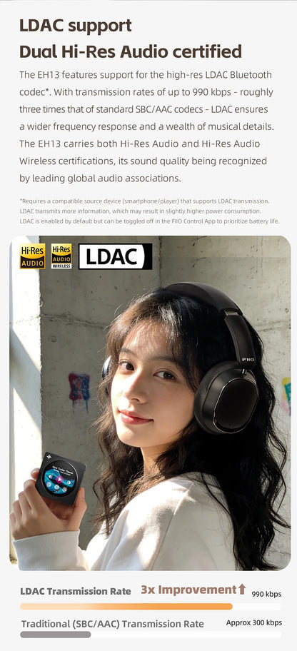 FiiO EH13 Wireless Noise Cancelling Headphones Bluetooth Over-Ear Headphones with Hybrid ANC, 45H Playtime, Travel Gaming Headphones