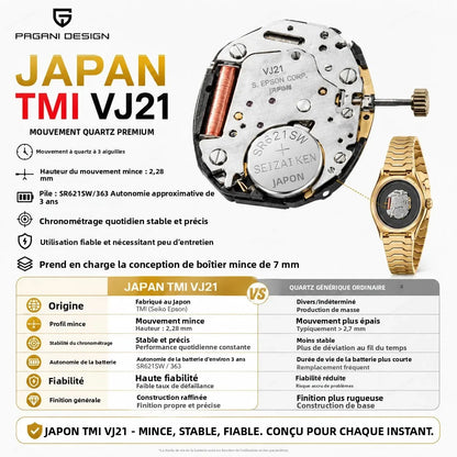PAGANI DESIGN 2026 New 7mm Fashion Men's V2 Quartz Watch 10Bar Waterproof Stainless Steel Sapphire C3 reloj hombre Watches male