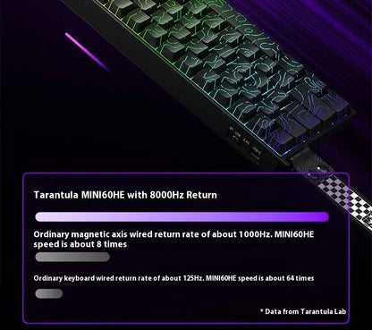 AULA Mini60 HE Magnetic Switch Keyboard RGB Tri Mode Wireless Mechanical Keyboard 8000Hz 0.01mmRT Gaming Keyboard Gamer Gifts