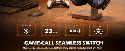 NUBWO G06 Dual Wireless Gaming Headphones 2.4GHz Bluetooth 5.3 Headsets Gamer with Microphone for PS5, PS4, PC, Mobile, Switch