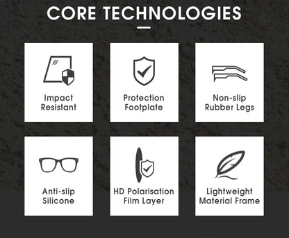 Kapvoe Fishing Sunglasses Polarized Sunglasses for Men Hiking Eyewear UV400 Lens Glasses Glasses HD Lens Outdoor Sunglasses 2026