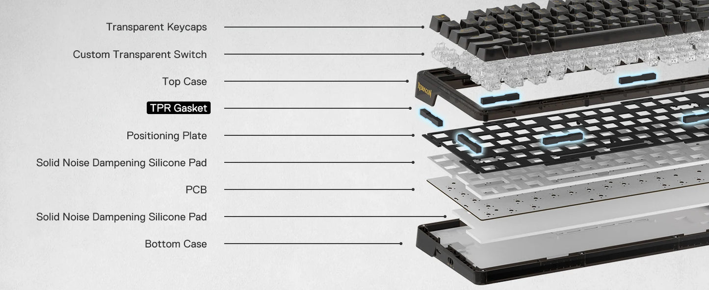 Redragon K649 PRO 78% Wireless Gasket RGB Gaming Keyboard, 3-Modes 82 Keys Full-Transparent Hot-Swap Compact Mechanical Keyboard