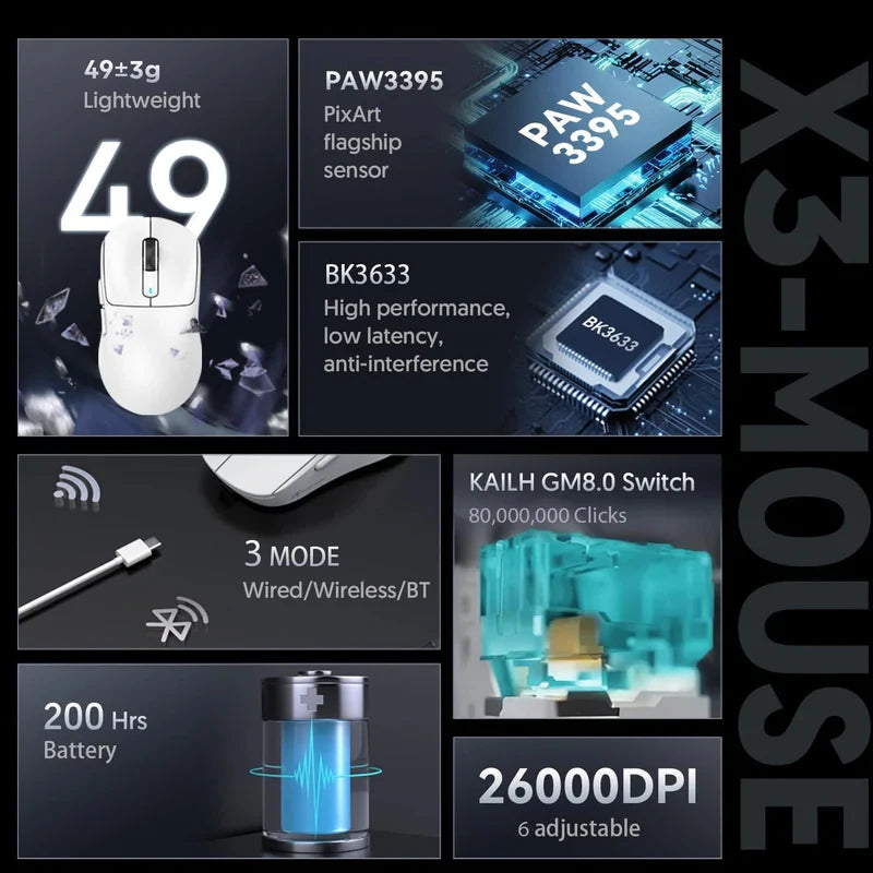 ATTACK SHARK X3 třirežimová myš 1K Hz, X3Pro bezdrátová Bluetooth myš 4K Hz, lehká, PAW3395, mobilní rychlost 650IPS